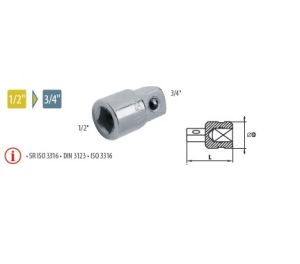 Amplificator 1/2” - 3/4” ― UNELTE STORE - Magazin Online