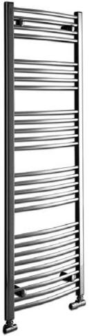 RADIATOR ELEGANT CURB 2050