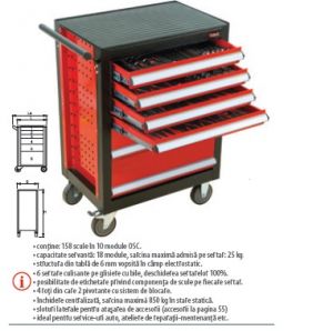 Trusă industrială TSG 10-158 OSC contine 158 scule