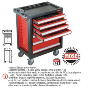 Trusă industrială TSG 11-133 OSC contine 133 scule ― UNELTE STORE - Magazin Online