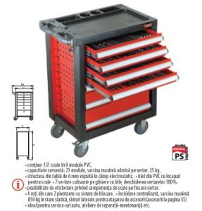 Trusă industrială TSG 11-151 contine 151 scule