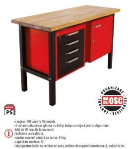 Trusă industrială TSG7-170 OSC contine 170 scule ― UNELTE STORE - Magazin Online